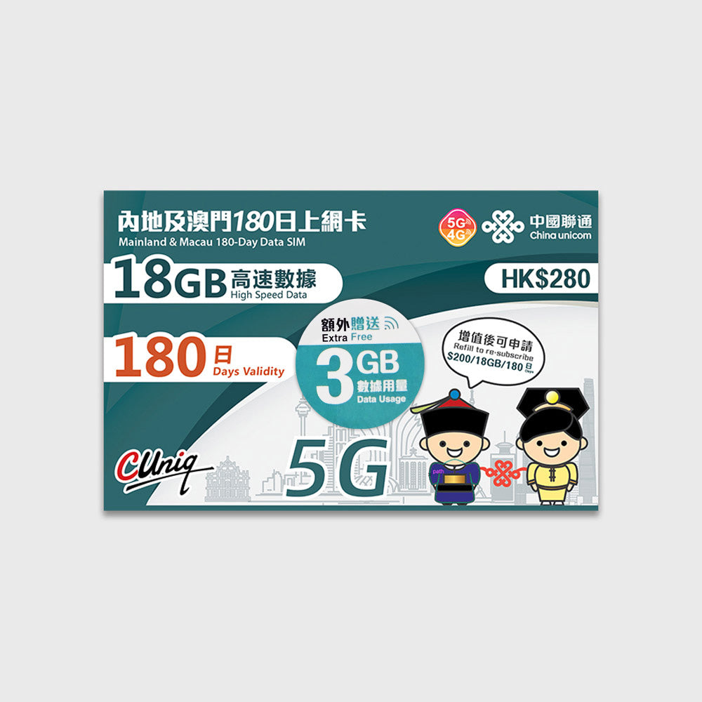 Greater China Unicom (30 or 180 Days) Prepaid SIM