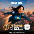 Load image into Gallery viewer, eSIM Japan