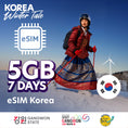 Load image into Gallery viewer, eSIM South Korea Redemption