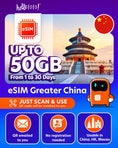 Load image into Gallery viewer, eSIM Greater China