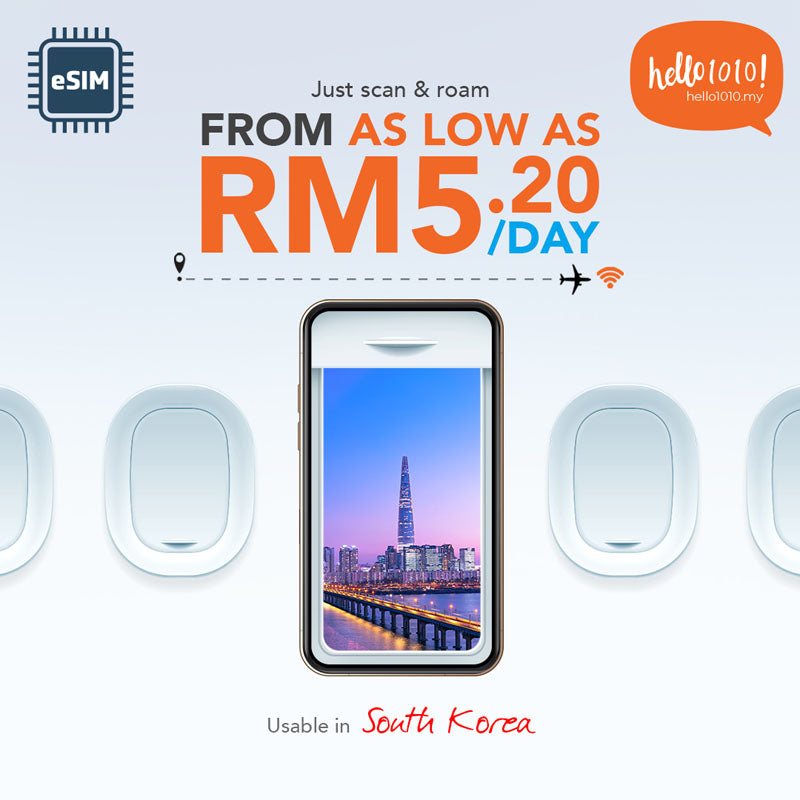 eSIM South Korea price visual