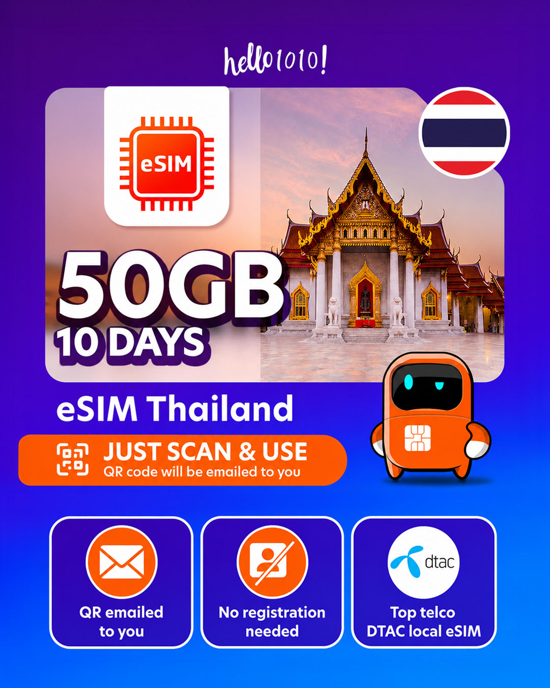 eSIM Thailand DTAC
