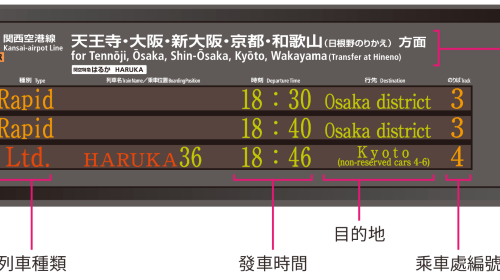 [Official Ticket] JR HARUKA Kansai Airport to Tennoji/Shin-Osaka/Osaka/Kyoto/Nara/Kobe Limited Express Ticket (Pick up at ticket machine on-site) Transport Passes