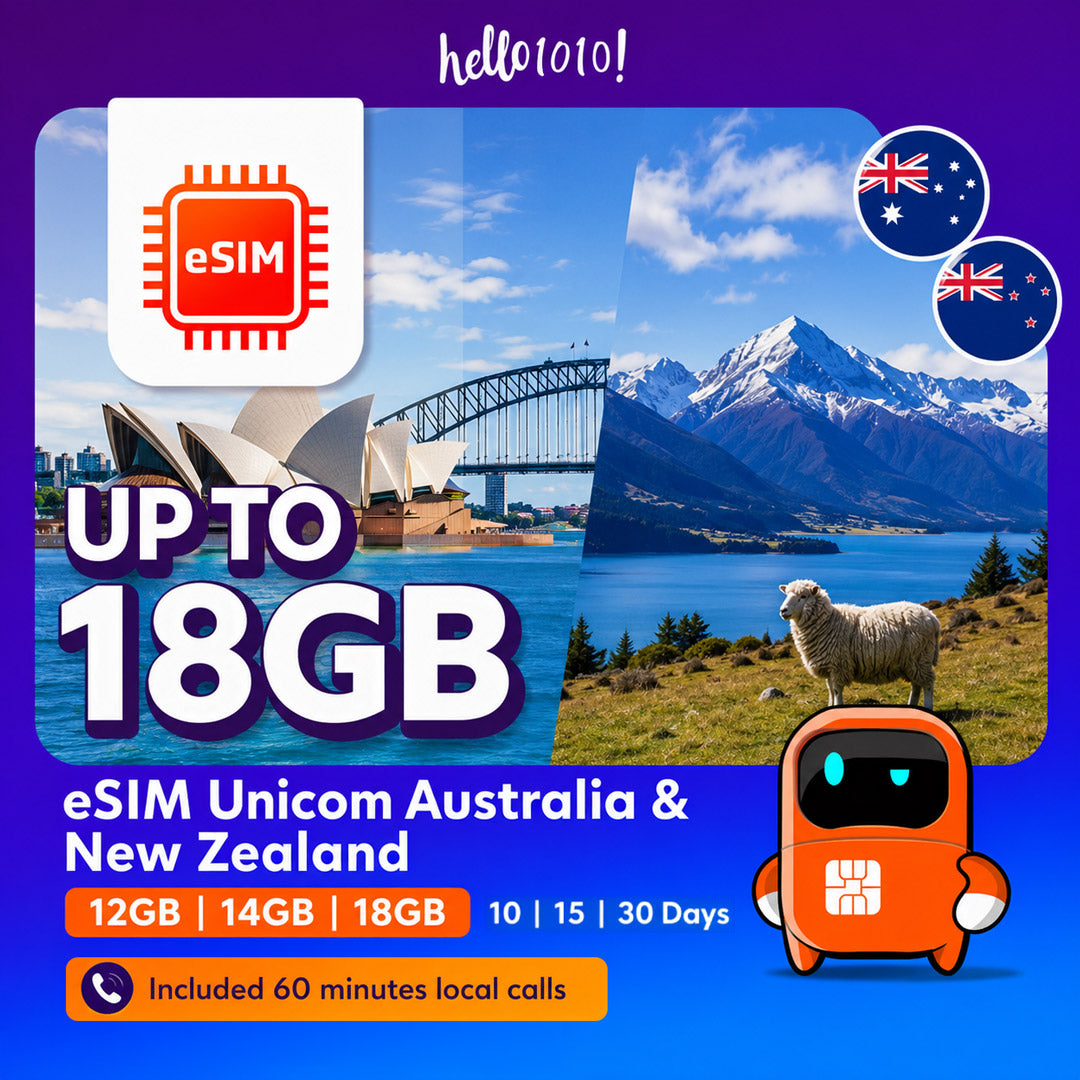 eSIM Unicom Australia and New Zealand