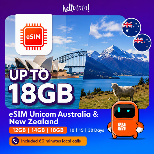 eSIM Unicom Australia and New Zealand