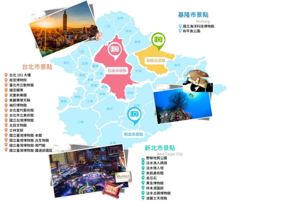 Taipei Fun Pass