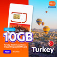Load image into Gallery viewer, Turkey Multi-Countries Travel Prepaid SIM Card
