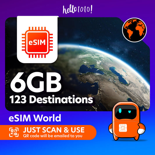 eSIM World