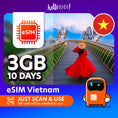 Load image into Gallery viewer, eSIM Vietnam
