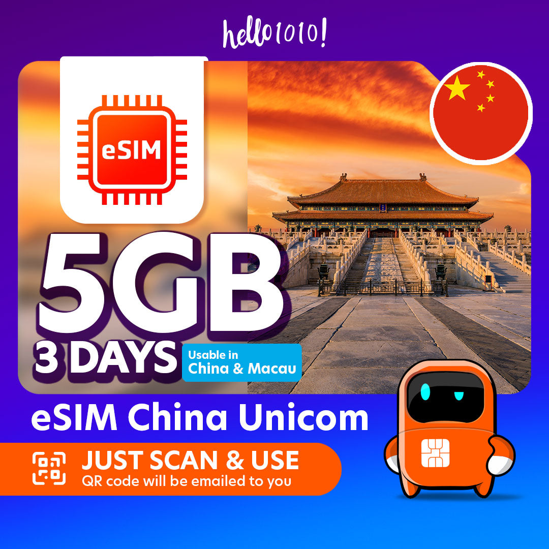 eSIM China Unicom – Hello1010 Travel eSIM & SIM
