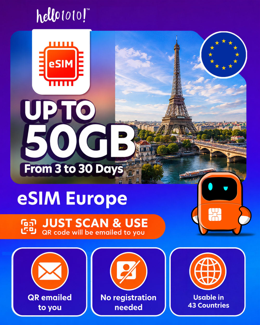 eSIM Europe (43 Countries)