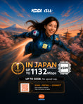 Load image into Gallery viewer, eSIM Japan
