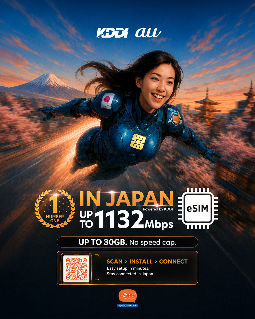 eSIM Japan