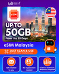 Load image into Gallery viewer, eSIM Malaysia
