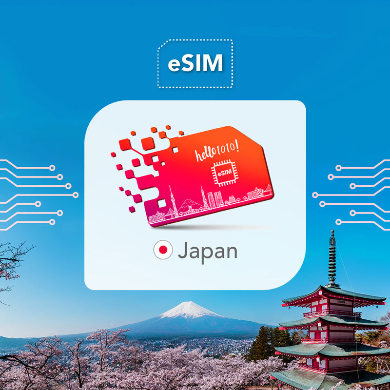 ESIM Japan – Hello1010 Travel SIM