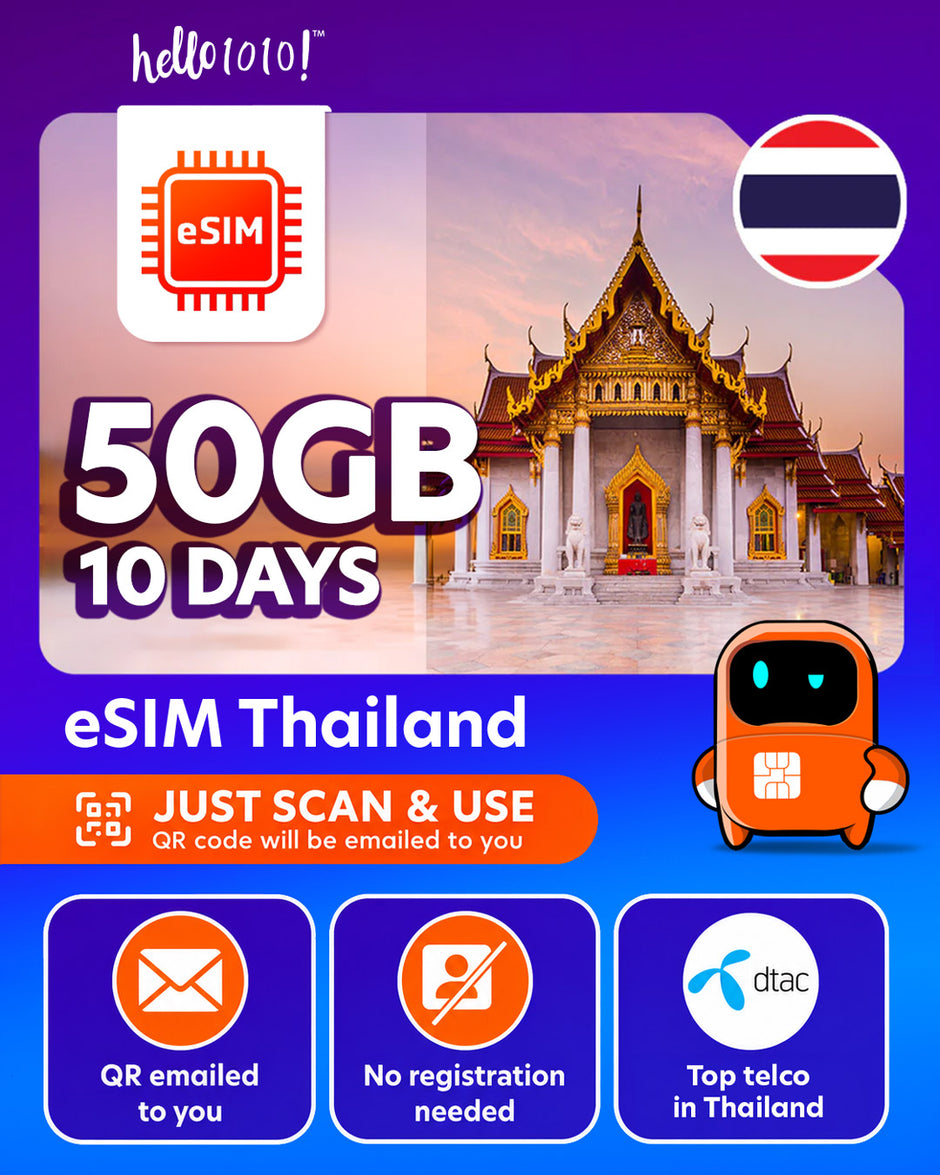 Hello1010 Travel SIM and eSIM – Hello1010 Travel eSIM & SIM