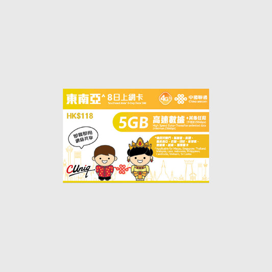 South East Asia Unicom Travel Prepaid SIM Card Product Image