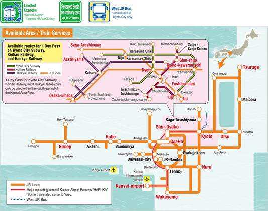 JR West's Kansai Area Pass network map. JR lines run from Kansai Airport through Osaka, Shin-Osaka, Kyoto, Kobe, Nara and Tennoji, west to Himeji and Kamigori, east to Otsu, Maibara and Tsuruga, and south to Wakayama. The pass covers the Kansai-Airport Express HARUKA only among limited expresses, reserved seats on ordinary cars up to two times, and West JR Bus local routes in Kyoto City only. The 1 Day Pass additionally covers named routes on the Kyoto City Subway, Keihan Railway and Hankyu Railway.